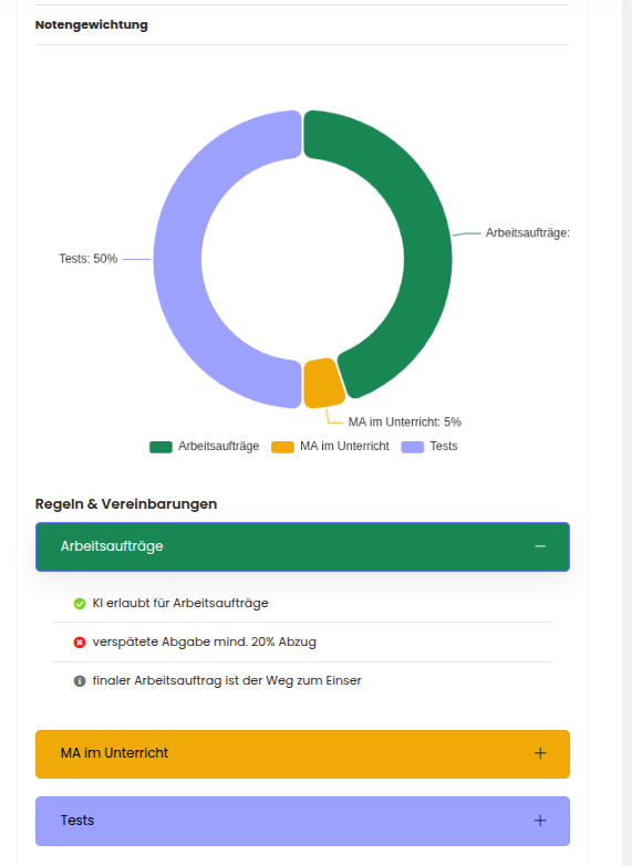 Notengewichtung eines Faches am Handy