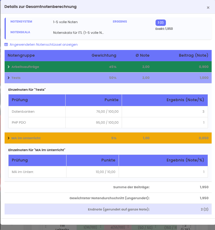 Rechenweg einer Endnote