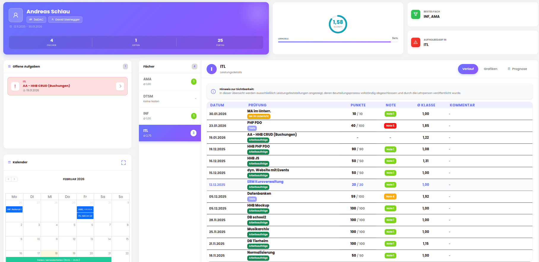Das Schülerportal: Transparenz schafft Motivation