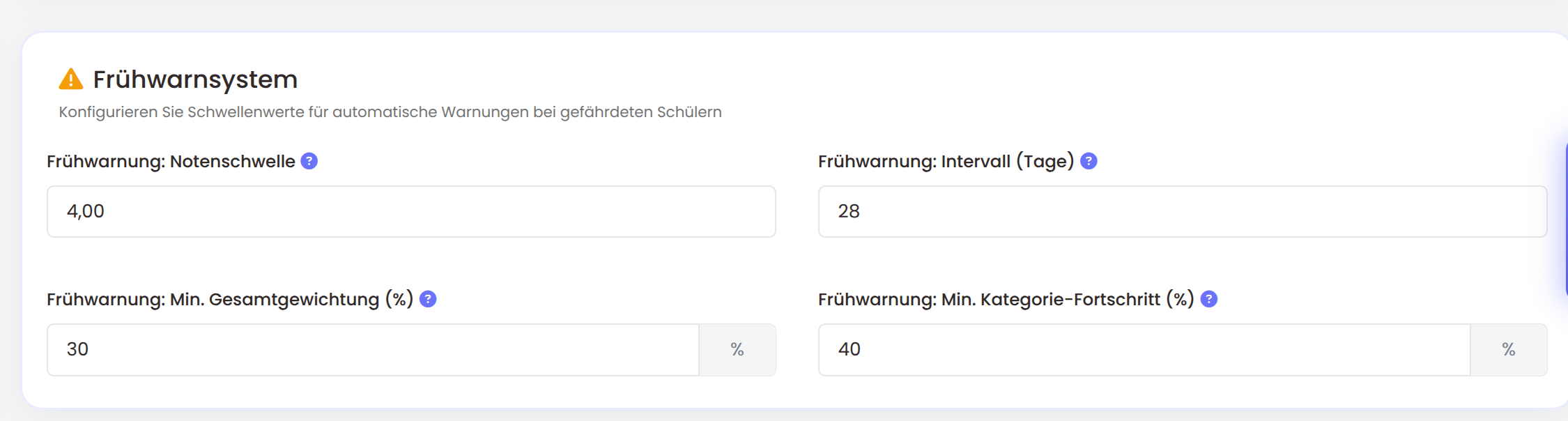 Das intelligente Frühwarnsystem: Rechtzeitig agieren