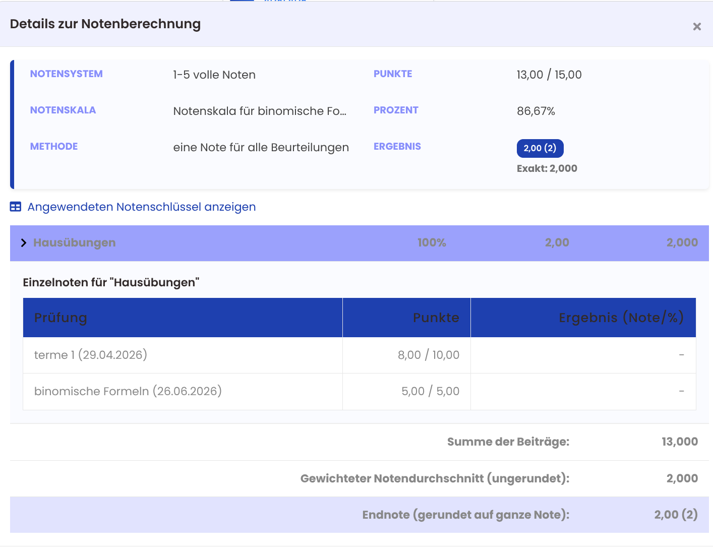 Rechenweg der Note einer Gewichtung mit Punkten, Anteil und Note