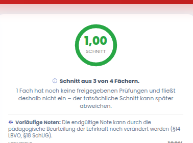 Der Hinweis zur festgesetzten Note in der Schülersicht